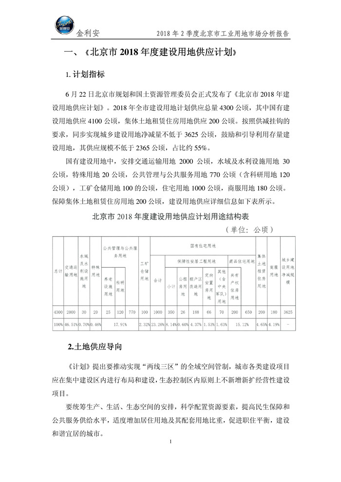 北京市工业用地2018年2季度市场分析报告（微信版）2.jpg