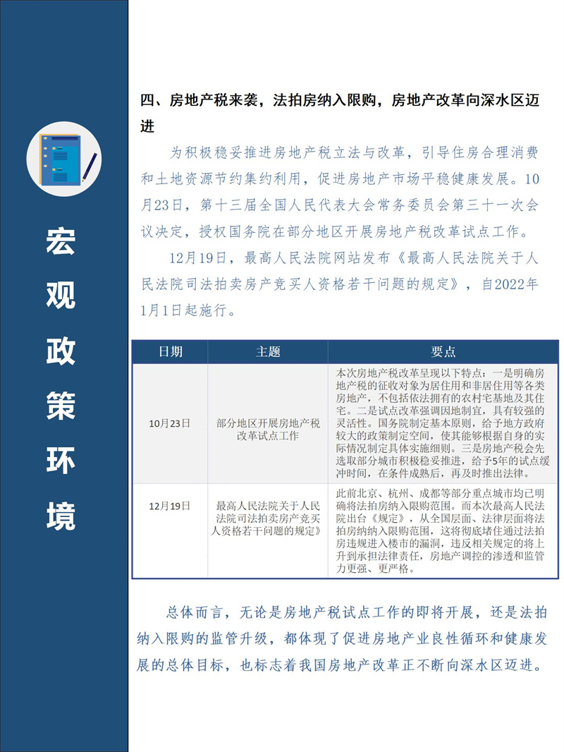 2021年4季度北京市房地产市场分析报告（PPT）_10.jpg