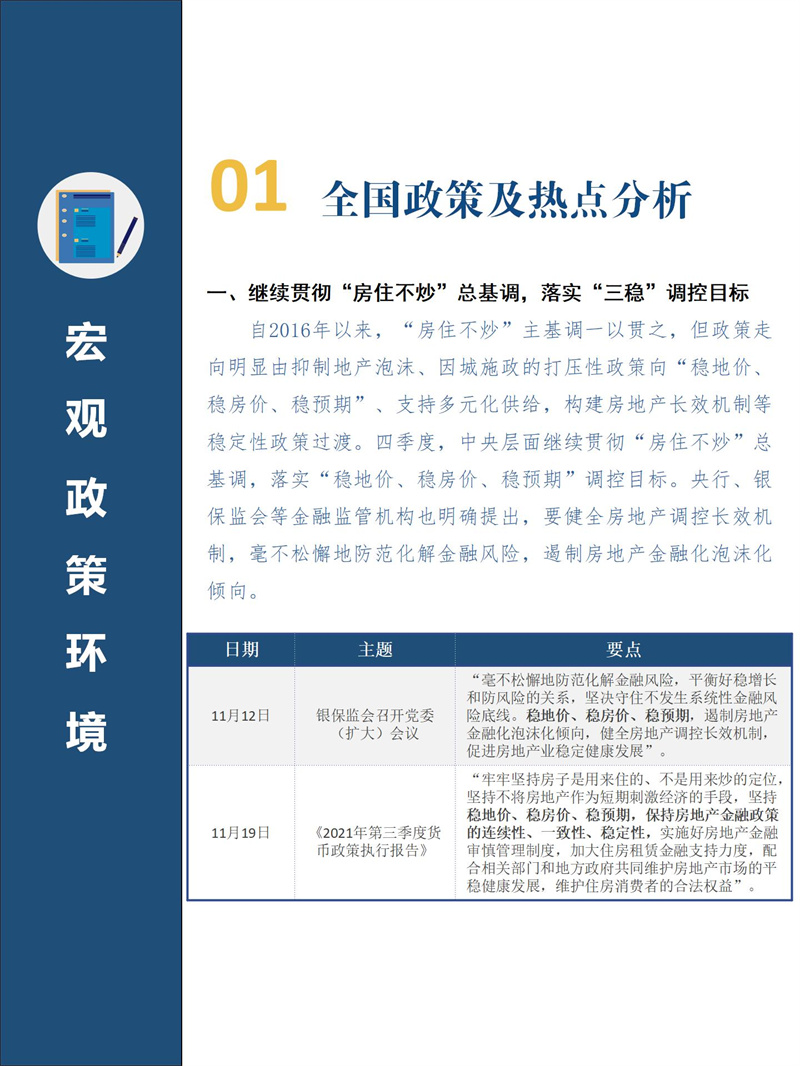 2021年4季度北京市房地产市场分析报告（PPT）_07.jpg