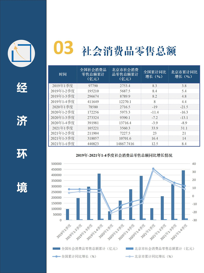 2021年4季度北京市房地产市场分析报告（PPT）_16.jpg