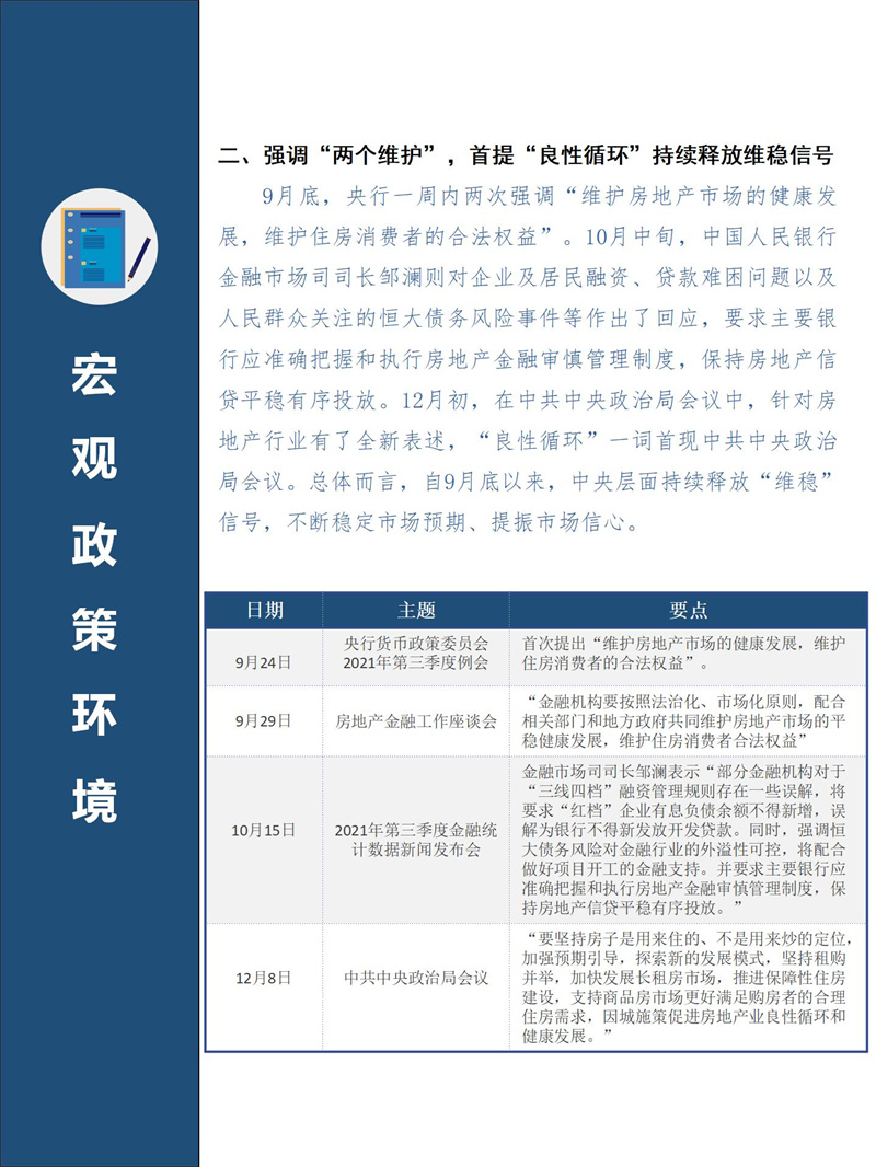 2021年4季度北京市房地产市场分析报告（PPT）_08.jpg