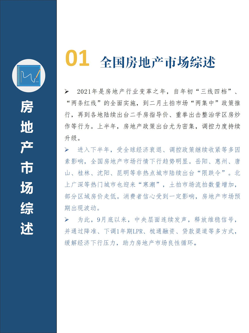 2021年4季度北京市房地产市场分析报告（PPT）_03.jpg