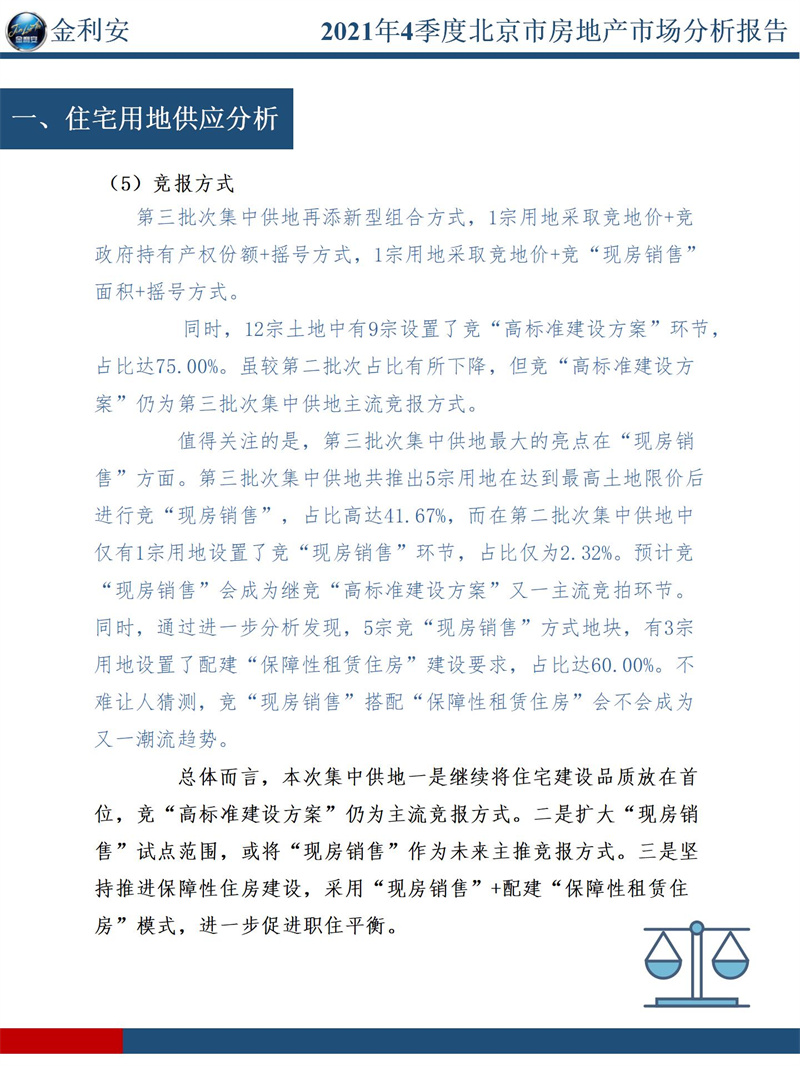 2021年4季度北京市房地产市场分析报告（PPT）_20.jpg