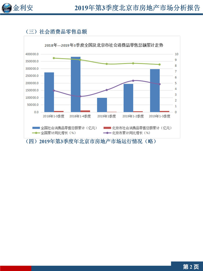 2019年第3季度北京市房地产市场分析报告（精简版）终稿_04.jpg
