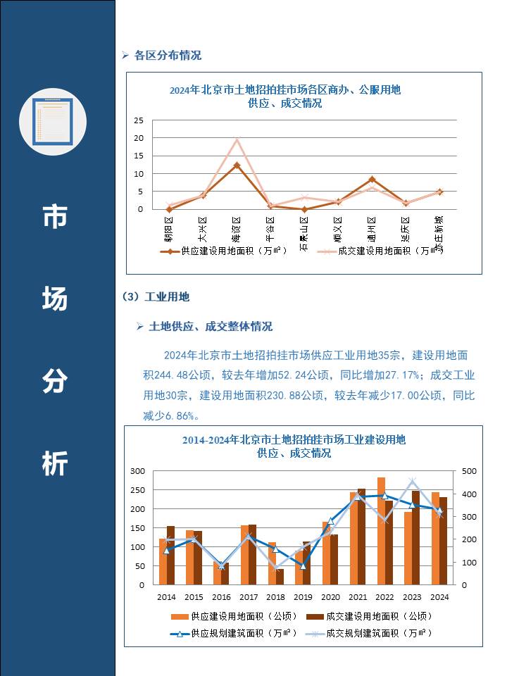 幻灯片16.JPG