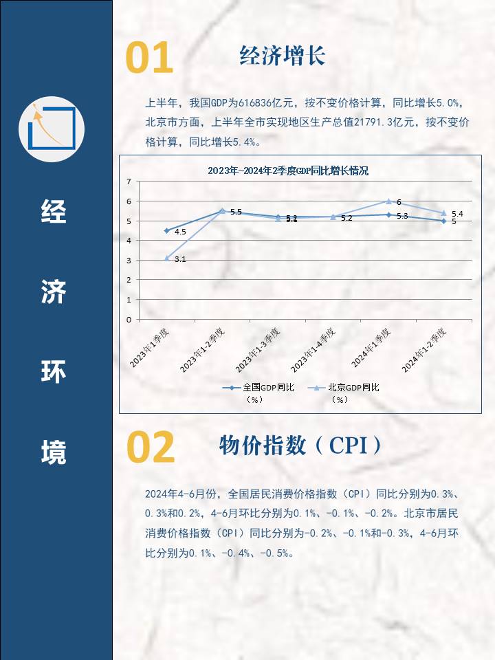 幻灯片9.JPG