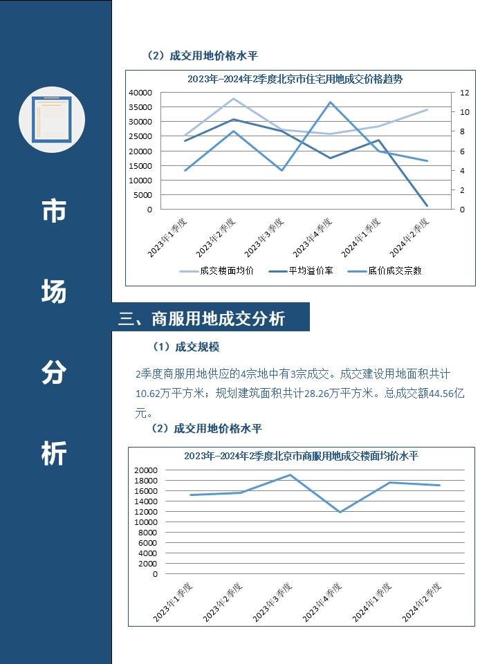 幻灯片16.JPG