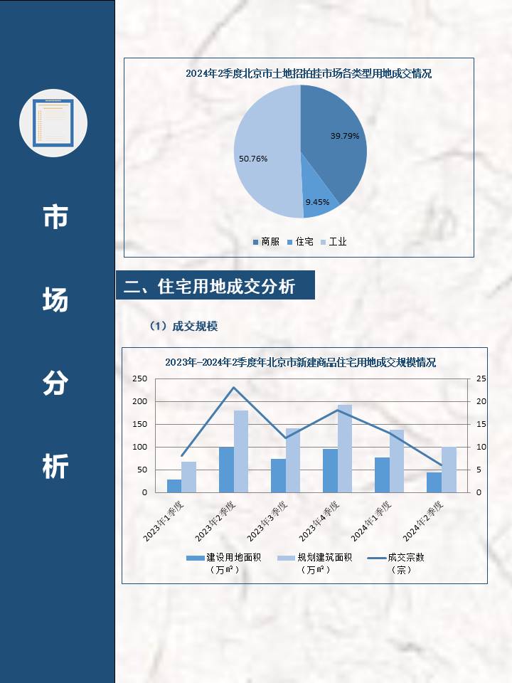 幻灯片15.JPG