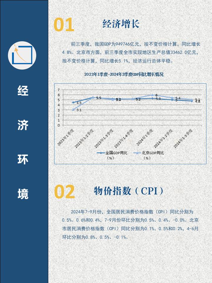 幻灯片9.JPG